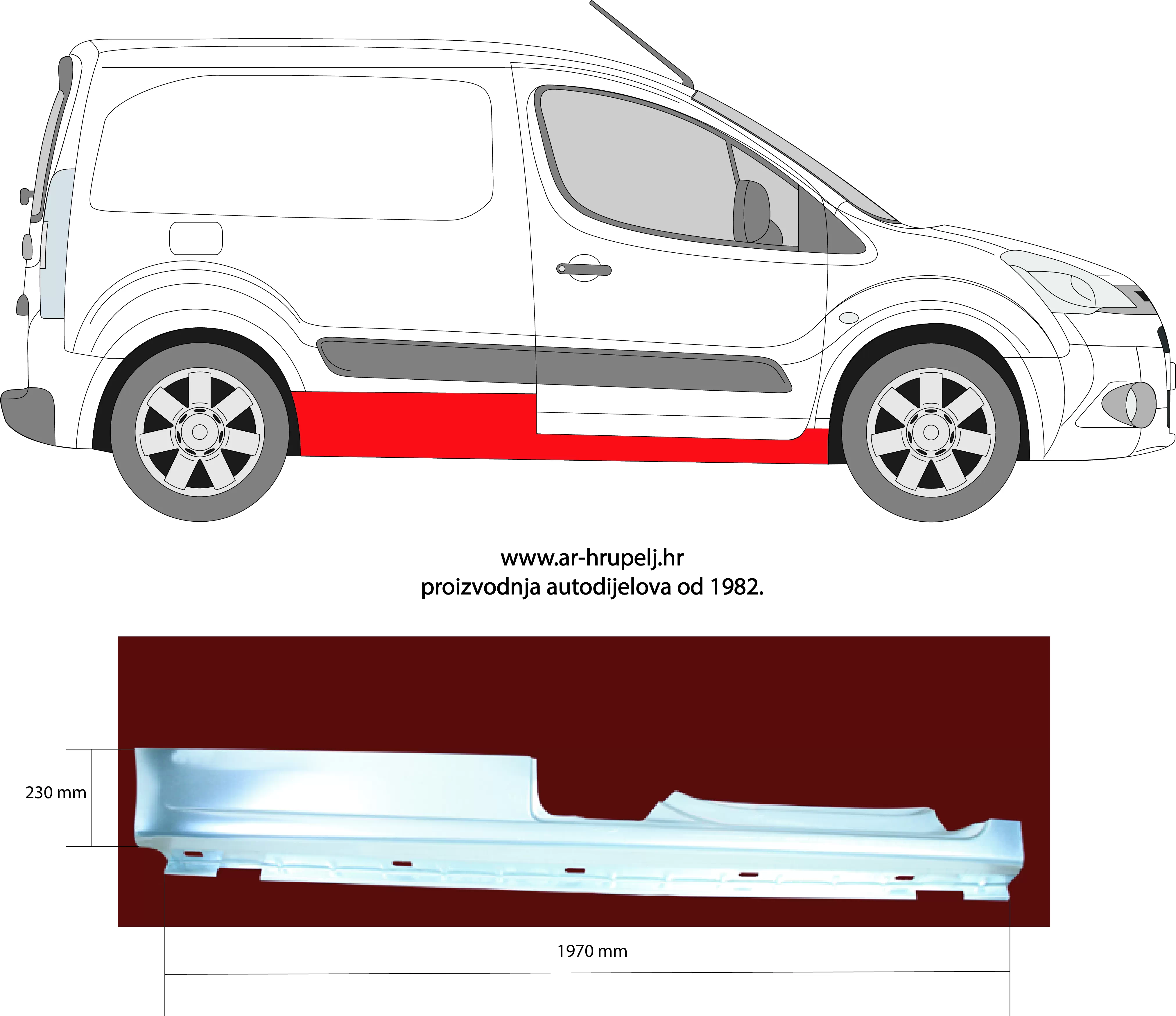 CITROEN BERLINGO (B9)
