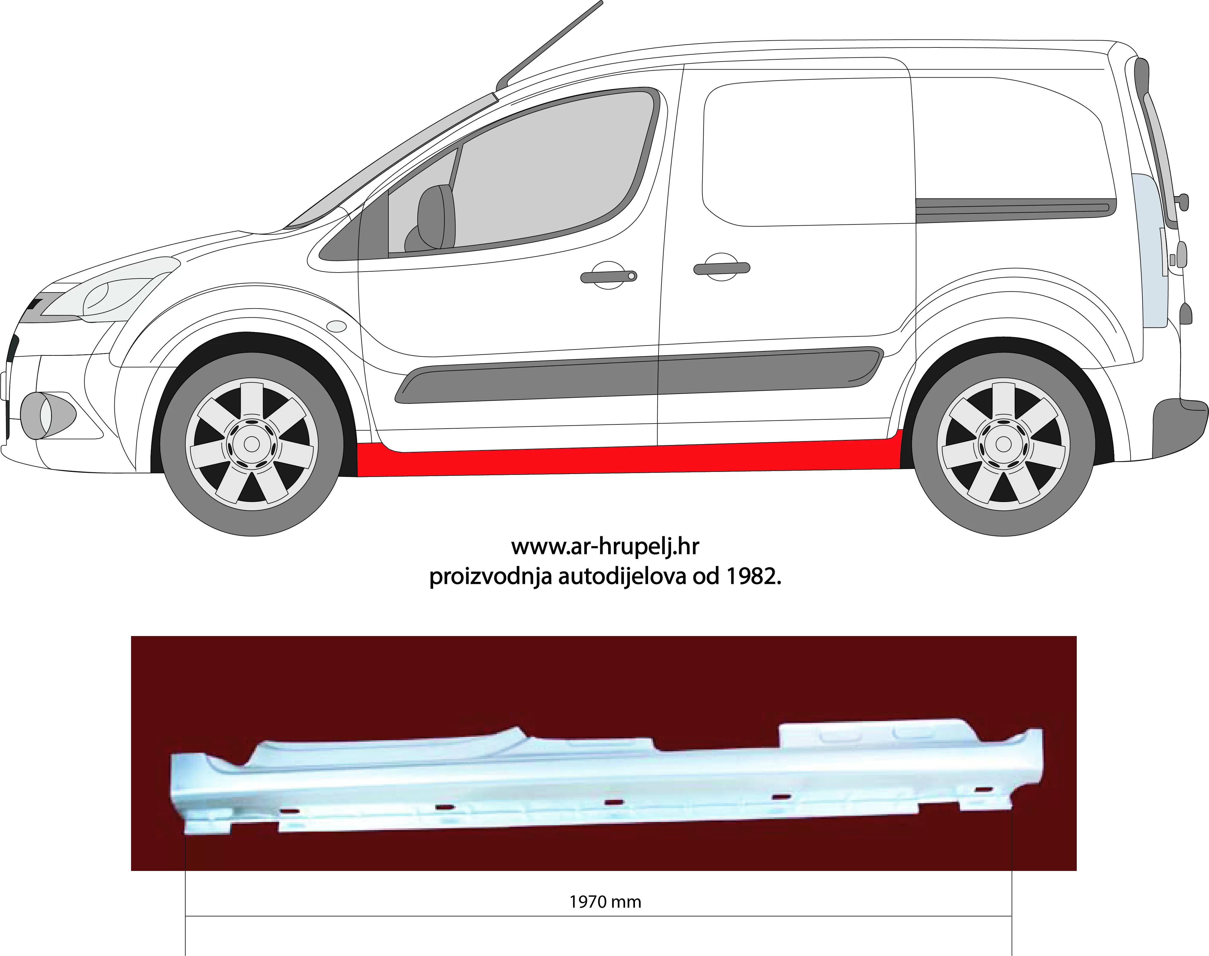 CITROEN BERLINGO (B9)