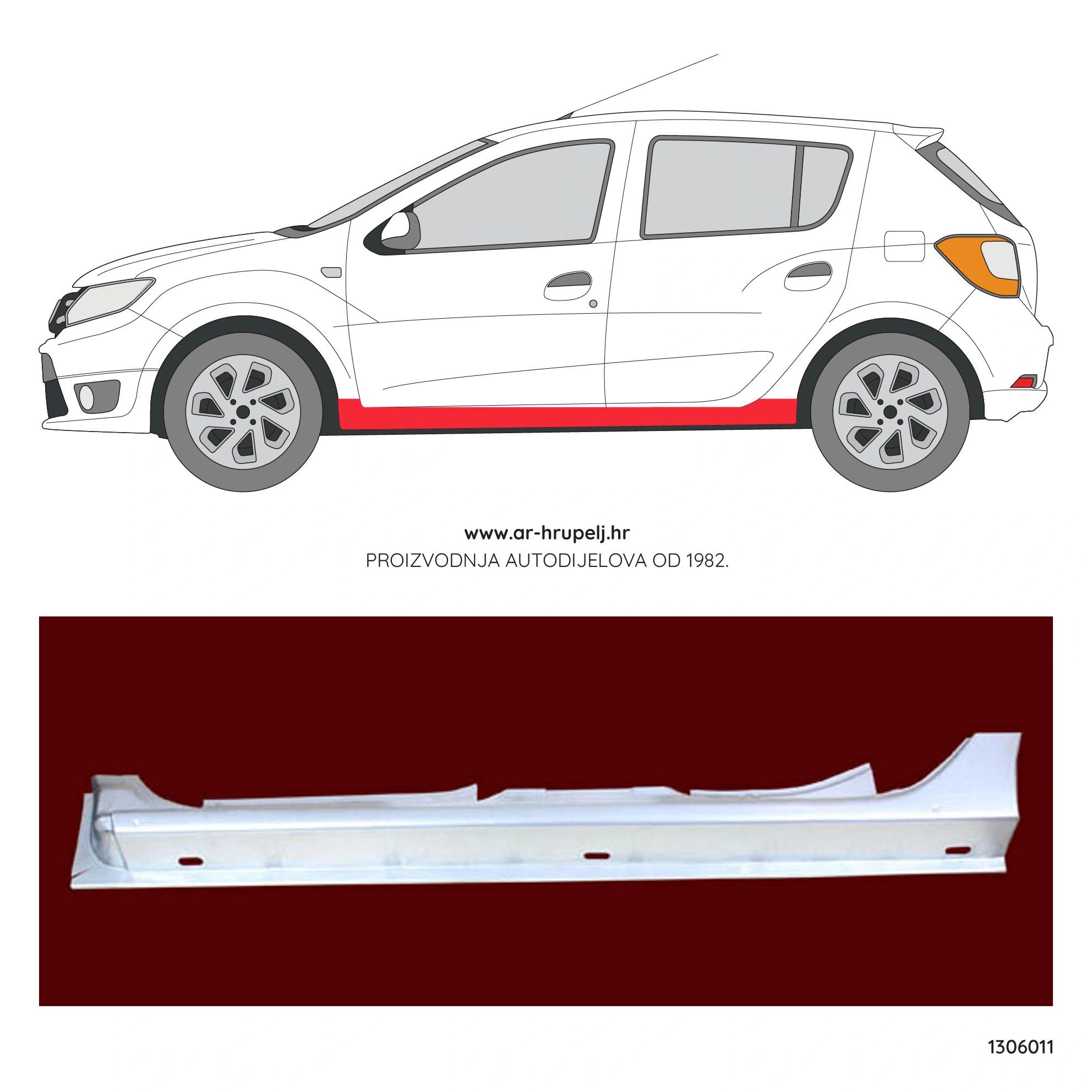 DACIA SANDERO II