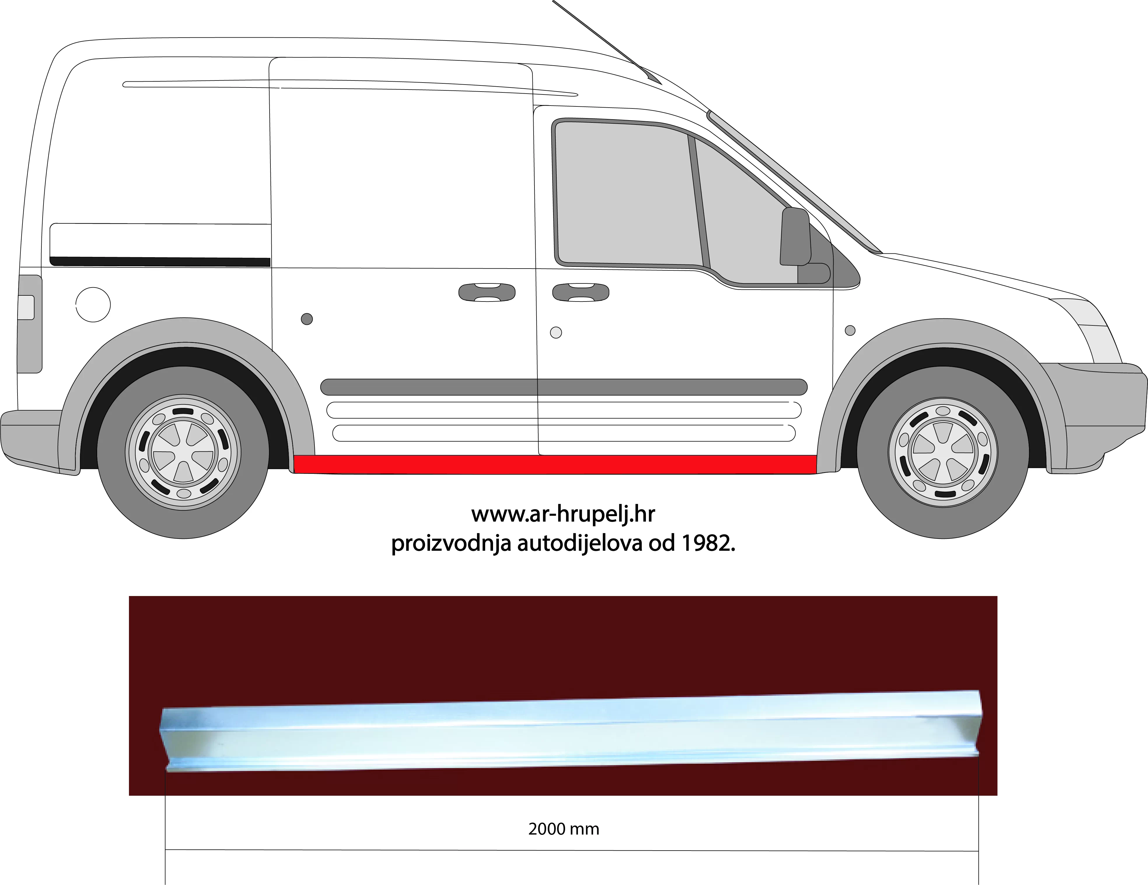 FORD TOURNEO CONNECT