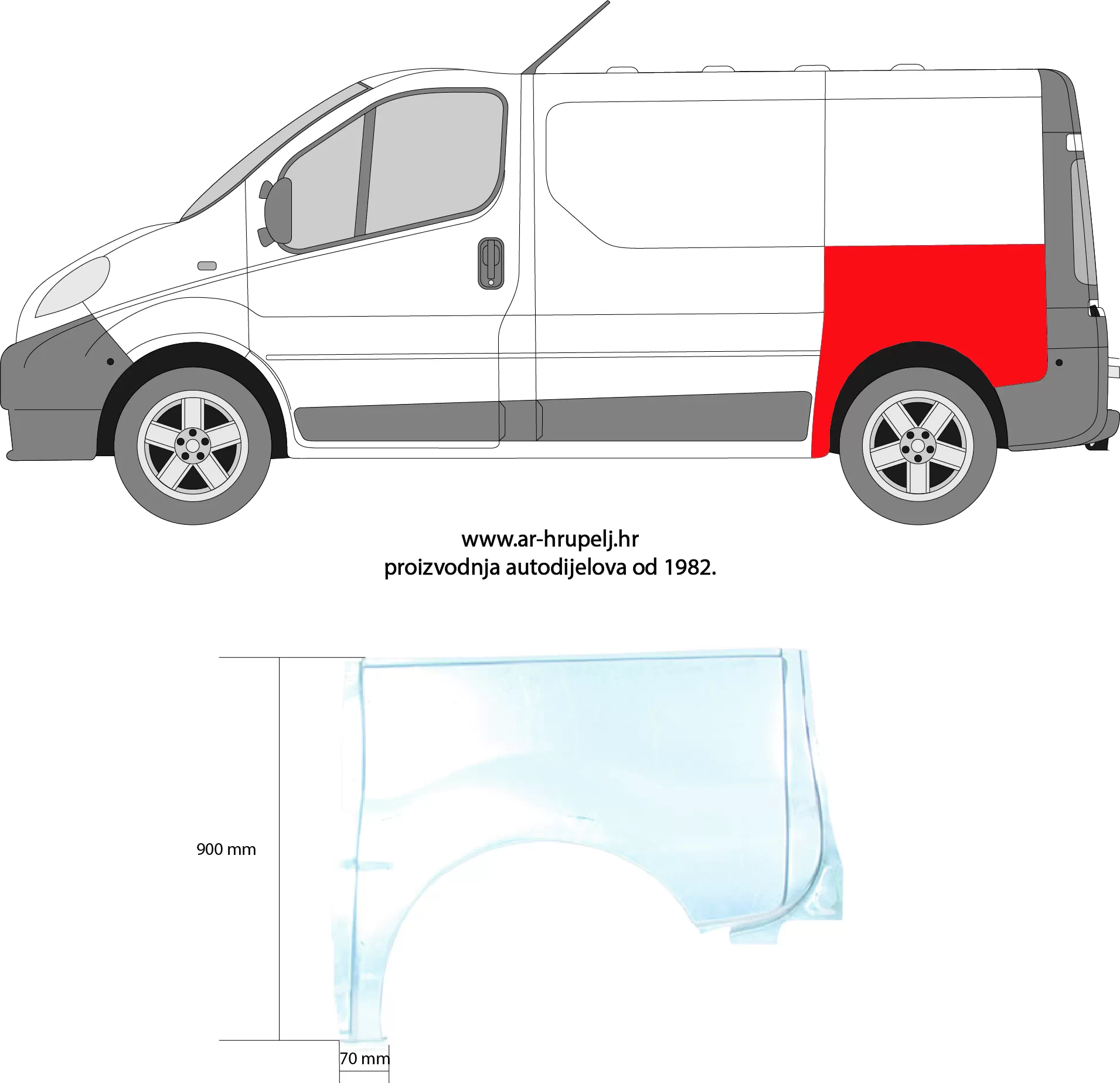 NISSAN PRIMASTAR BUS (X83)