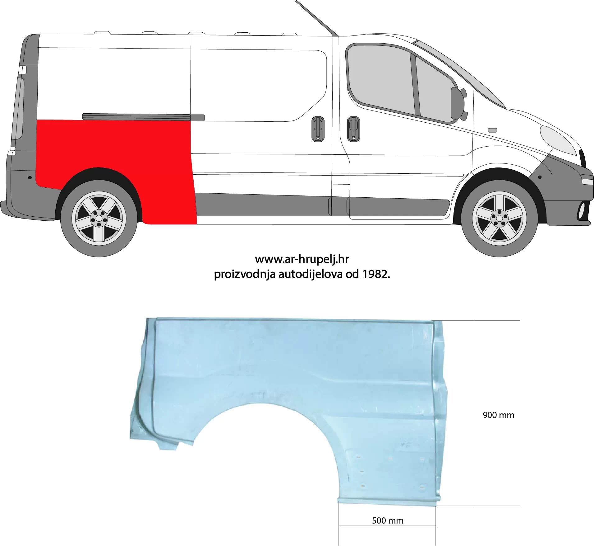 NISSAN PRIMASTAR KOMBI (X83)