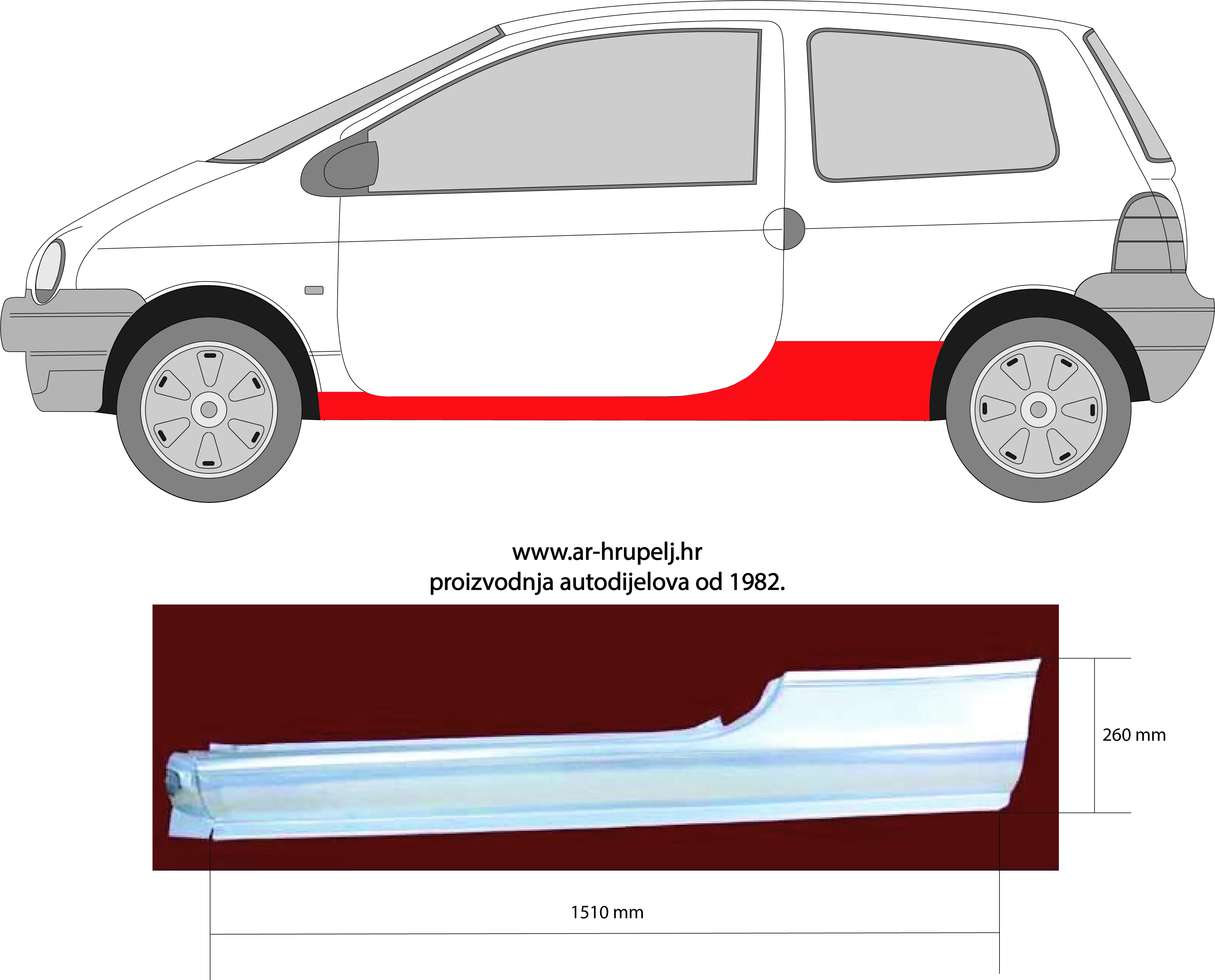 RENAULT TWINGO I (C06_)