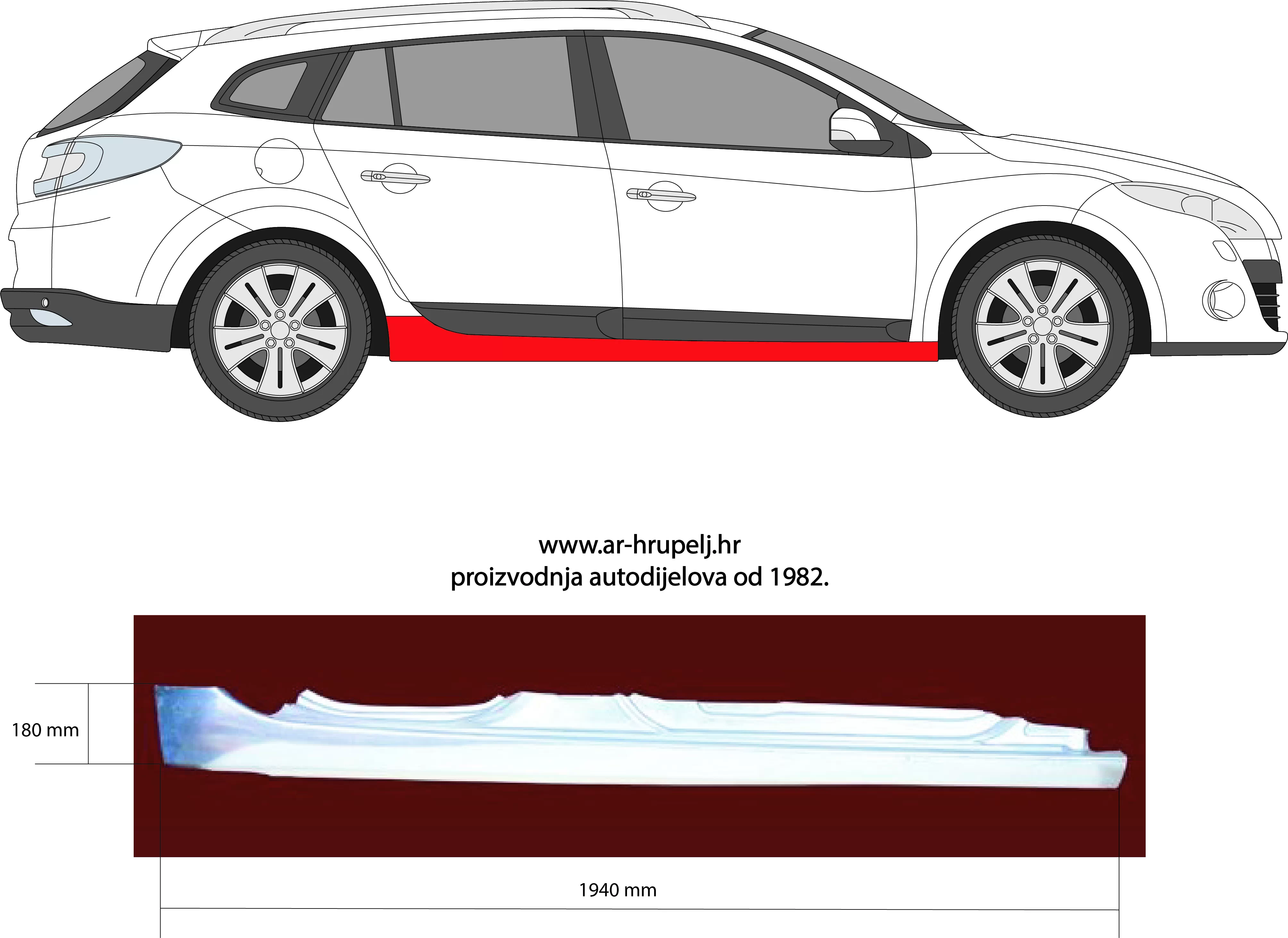 RENAULT MEGANE III GRANDTOUR (KZ0/1)